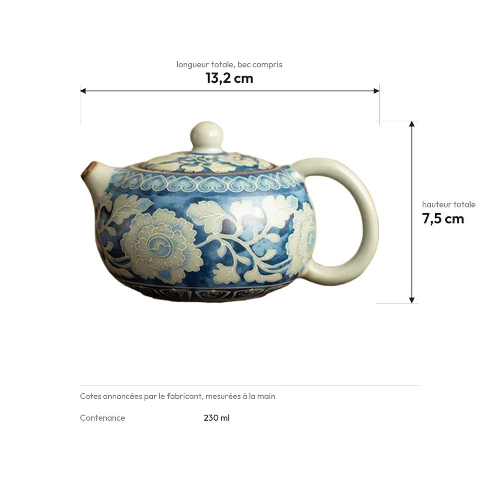 Cotes : 13,2 cm de long, 7,5 cm de haut, 230 ml