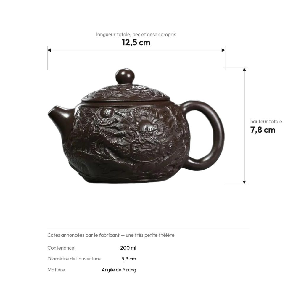 Cotes de la théière : 12,5 cm de long, 7,8 cm de haut, ouverture de 5,3 cm, 200 ml